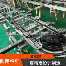 �A����ѭ�hݔ�;��ǘ��OӋ���ȿ��_��ؓ5���z֧�ֶ๤λͬ������