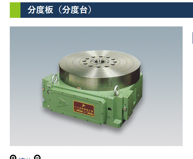 日本hsk-it分度板（分度台）HMI-470