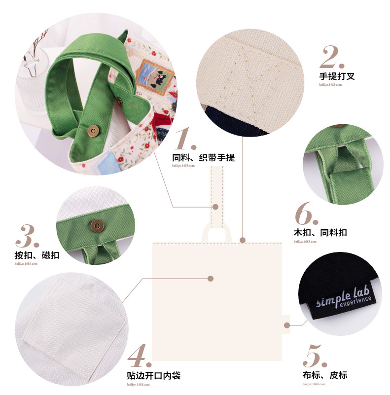 手腕袋-工艺解读.jpg