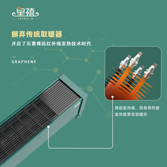 Heated floor warmer home energy-saving electricity-saving warm wind machine bedroom living room large area fast heating electric heater