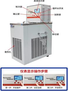 ��ʽ�a�ص͜ز�ˮԡ偔��@�߾���ˮ�ی������ӟ����ѭ�h�a�ز�