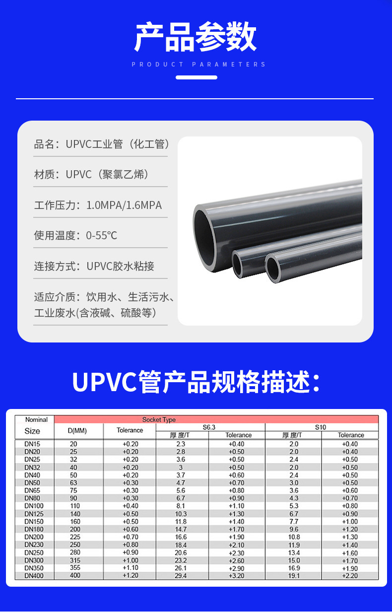UPVC工业管 PVC-U化工管 深灰色耐酸碱 upvc工业级给水管厂家-阿里巴巴