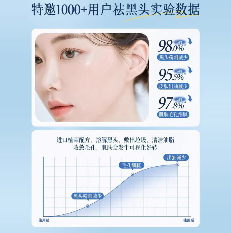 黑头导出液深层清洁面部温和不刺激去粉刺闭口收缩毛孔温和去黑头|undefined