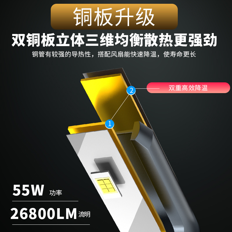 Venta directa de fábrica nuevo LED coche modificación faro H4 H7 H11 H1 coche de alta potencia lámpara LED