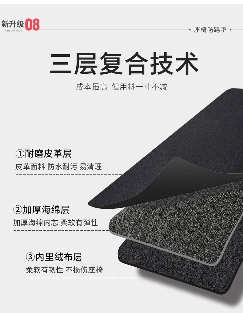 Suitable for Buick Envision Rear Seat Anti-kick Pad S Car Rear Seat Decoration PLUS Car Interior Anti-kick