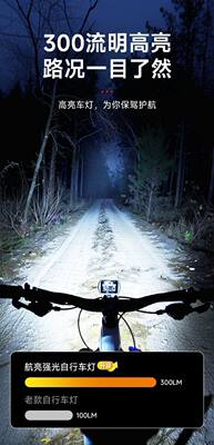 夜間走行ライト 人気