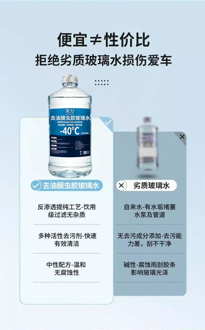 Rongli Oil Film Remover, Shellac-Free, 0-Pigment Glass Cleaner, Car Anti-Rain Cleaning and Maintenance, Winter Anti-Freeze, All-Season Use