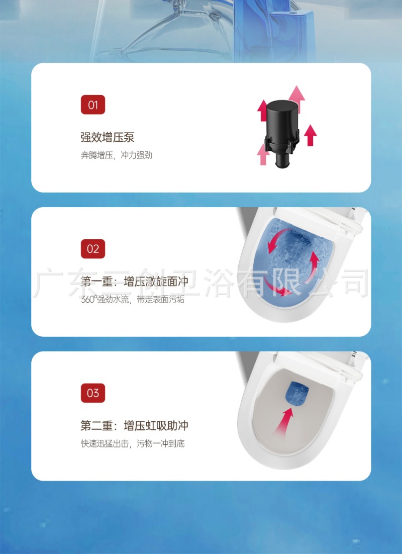 智能马桶U5(葫芦座圈)-详情页 (20).jpg