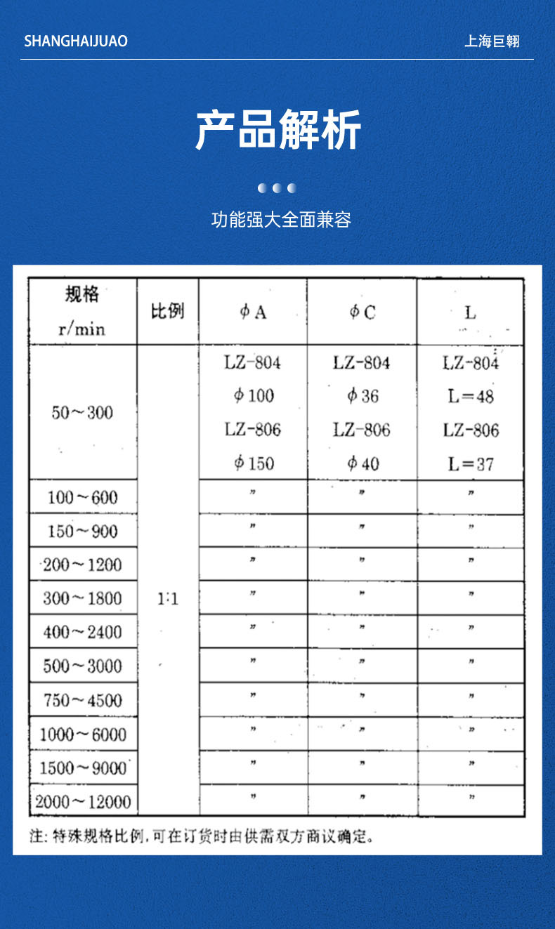 Car Modification Tachometer Lz-804 Engine Motor Calibration Device Truck Car Truck Modification Dashboard
