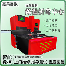 �S��ֱ�Nȫ�ԄӔ��������ۏ����Ķ�߅�k������ۏ��C�������ۏ��C