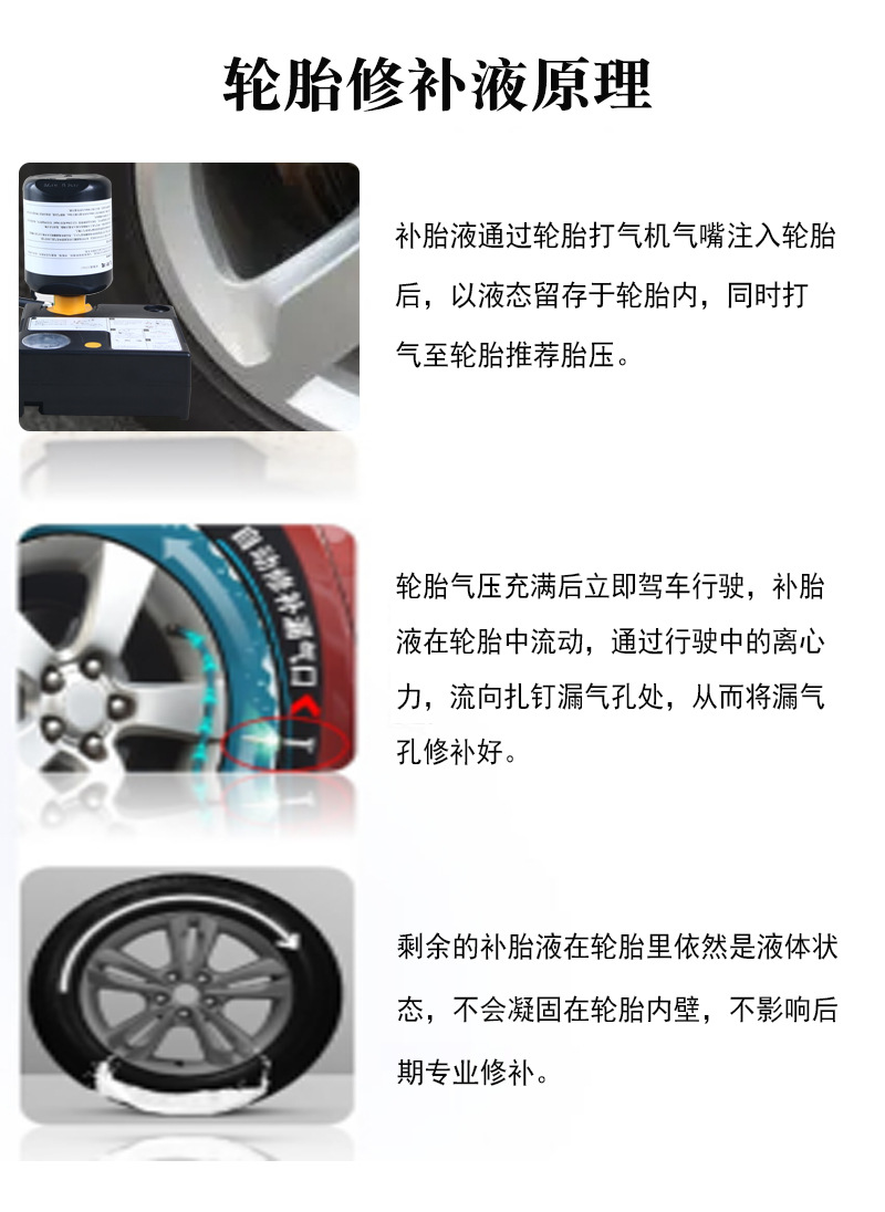 Tubeless Tire Fluid Tool suit Adapted to New Energy Tram Fuel Car Tire Inflator Pump Tire Fluid Glue