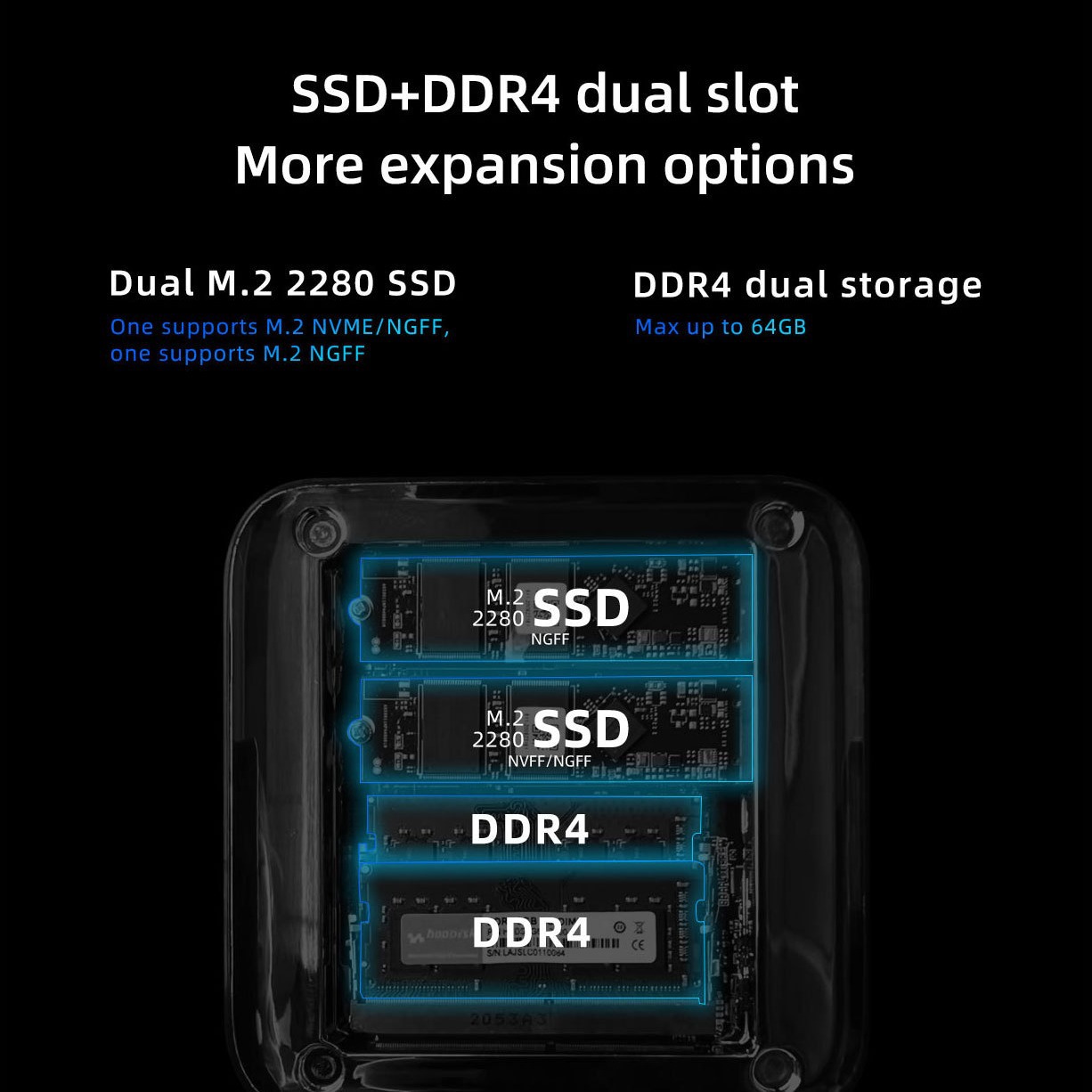 I5 1135G7 mini ordenador oficina en casa mini pequeño anfitrión Mini ordenador host PC caja