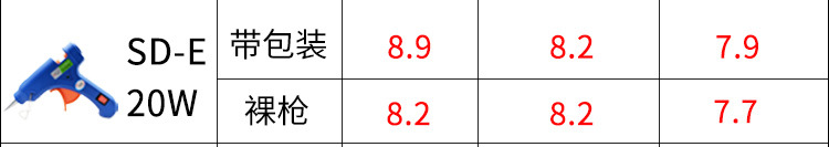 热熔胶枪 赛得SD-E胶枪 20w热溶枪 7mm胶枪  热熔胶棒枪 热熔胶枪详情4