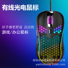 ������usb�l���о��Α����늸�̨ʽ�C�Pӛ���羳 OEM���S����