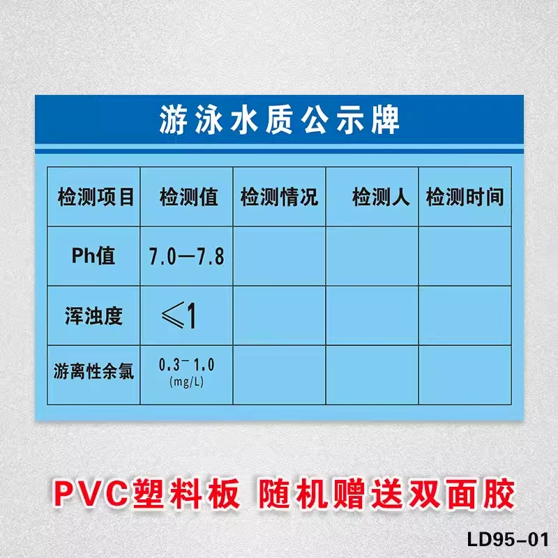 Отчет о мониторинге температуры воды в бассейне