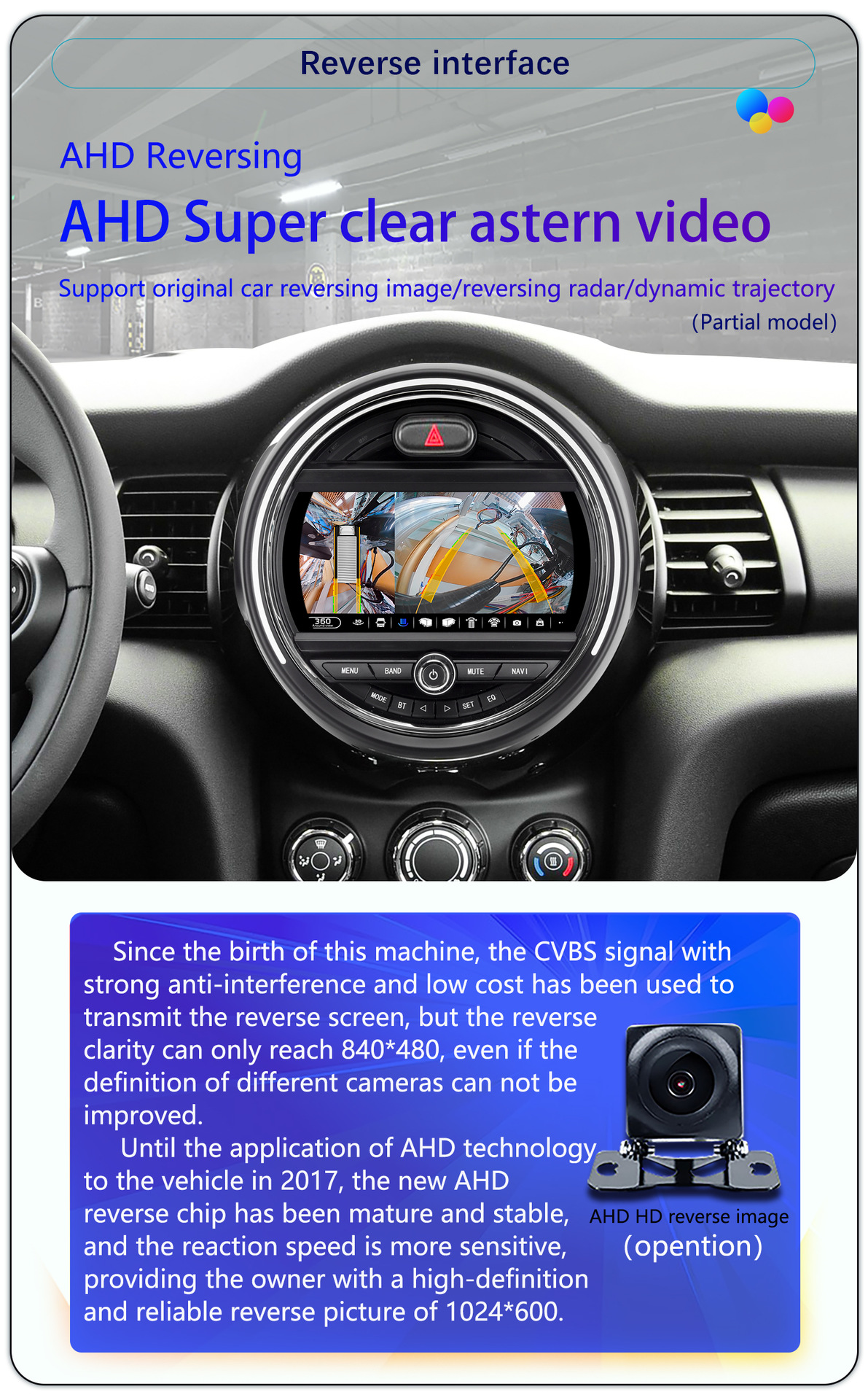 Suitable for 9-Inch 15-18 Model Bmw Mini Android Wireless Carplay Car Navigation 360 Panoramic All-In-One Machine