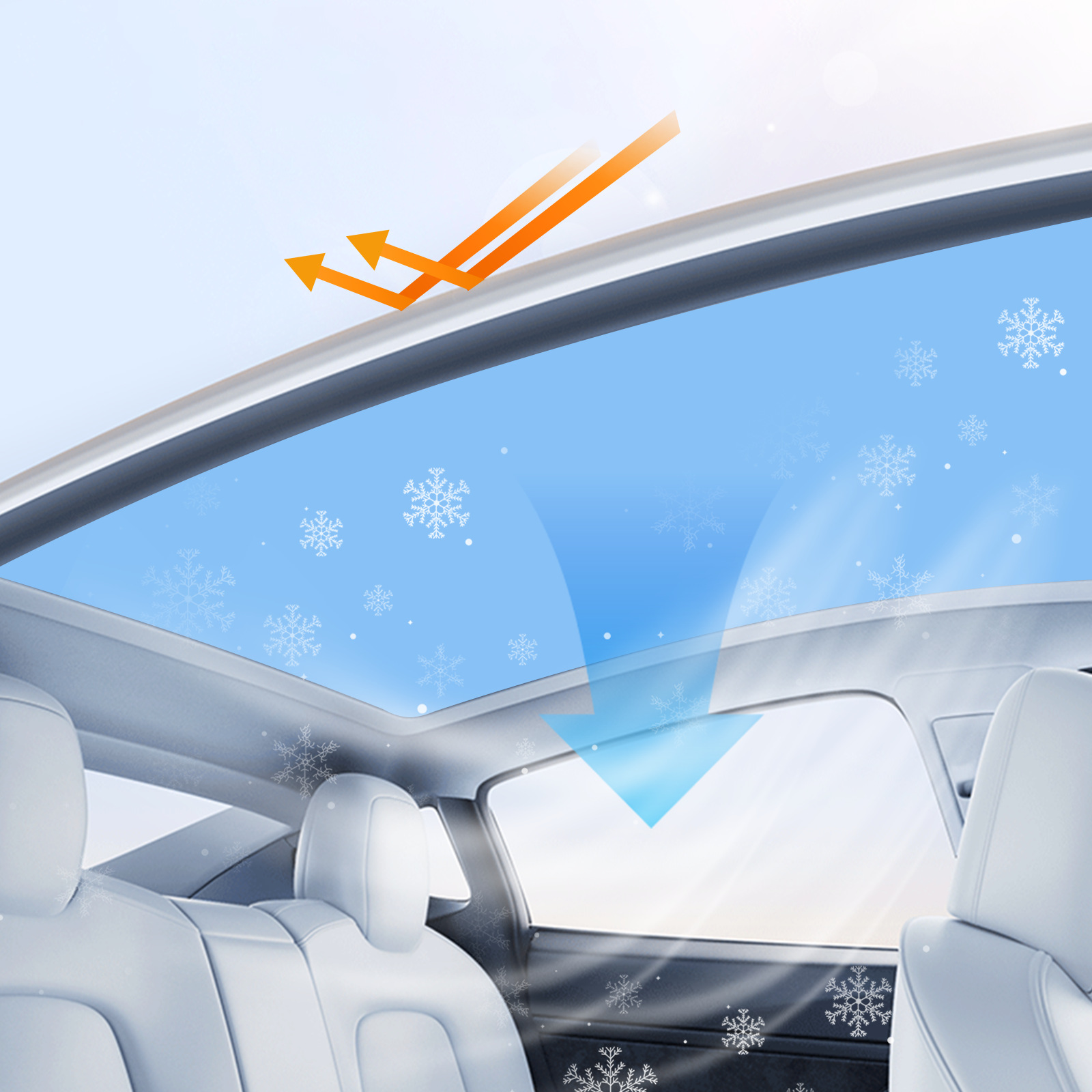 TPU sunroof gold shield car panoramic sunroof film, roof sunshade, UV protection glass film, explosion-proof car film