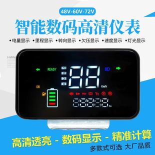 늄܇x@ʾbLEDaƿ܇ҺxPͨÿ