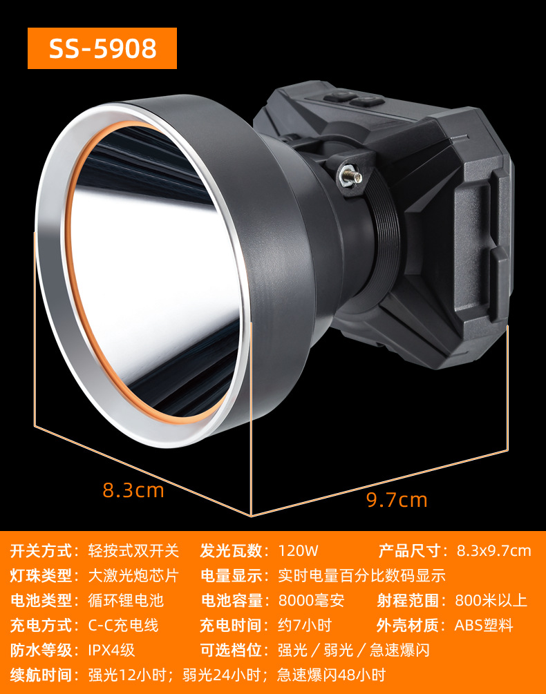 Faros LED de batería de litio de cabeza, faros de carga de larga duración, faros al aire libre, faros transfronterizos en el sudeste asiático