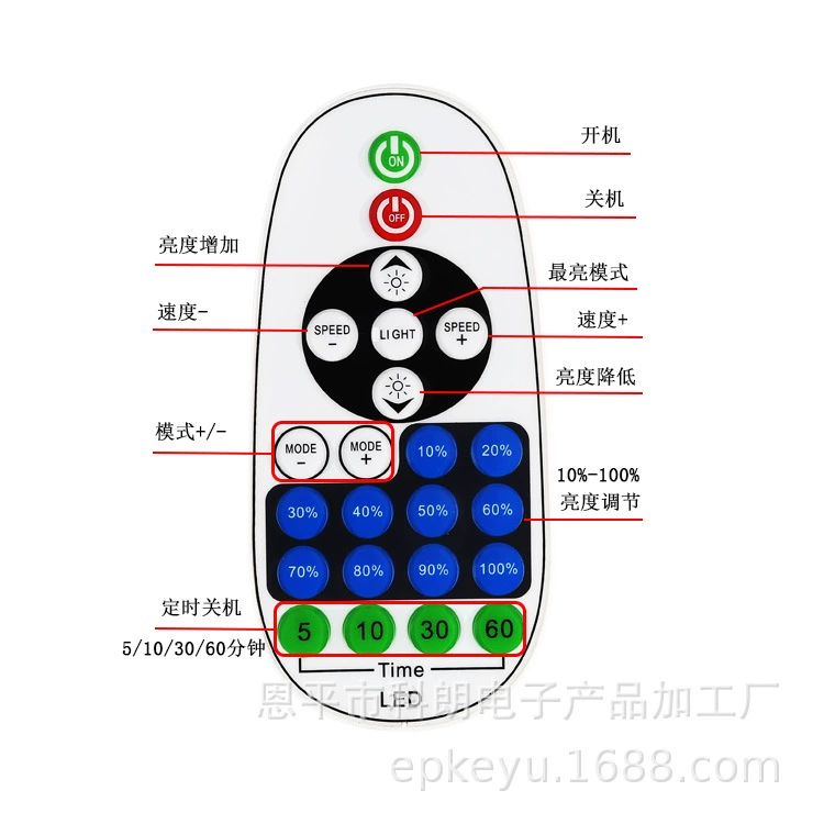 Световая лента, светодиодный контроллер, граффити, Bluetooth, высокая мощность, 23 клавиши