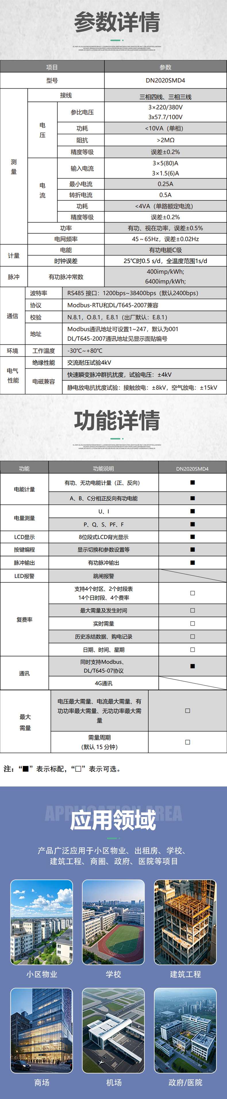 4P三相现货详情页模板1-4