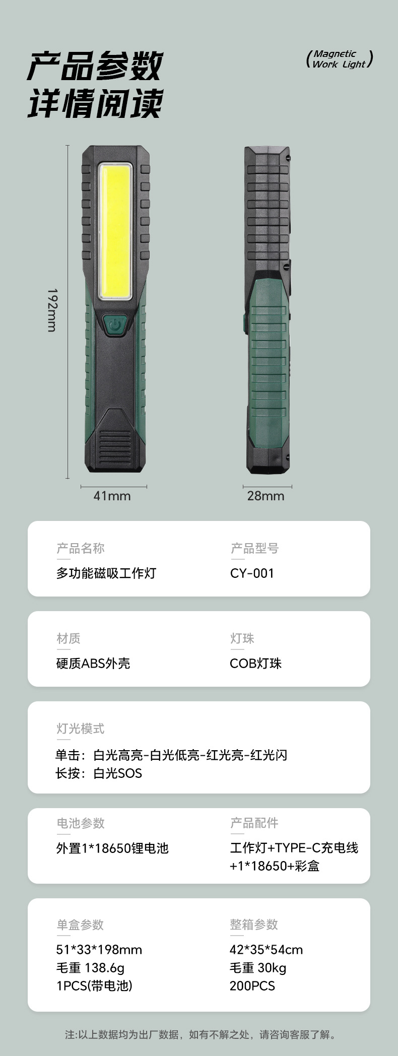 Car Repair Tool Light Cob Ultra-Bright Strong Magnet Multi-Functional Led Emergency Foldable Inspection Work Light