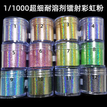 SֱN1/1000܄Dʺ۽[D߲W