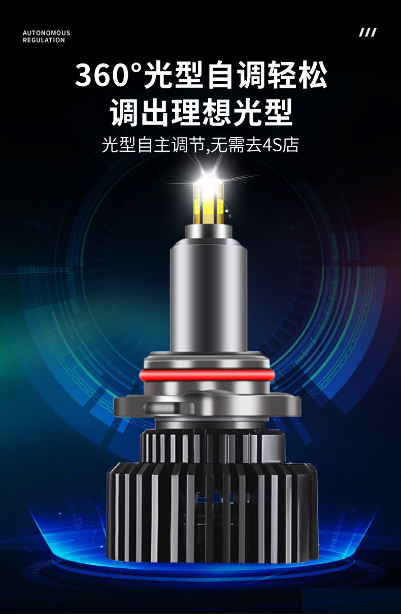 Cross-Border 360 Led Large Bulb Car Headlight High-Power 70W High-Brightness Spotlight Fast-Start H1 H4 H7 Car Light
