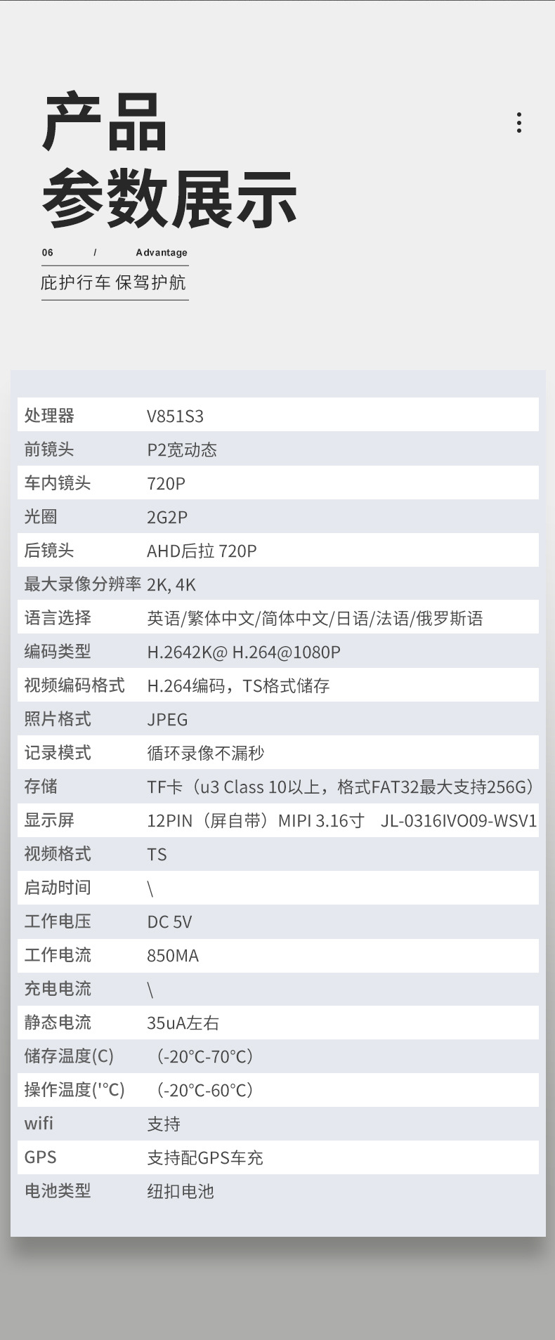 Cross-Border High-Definition 4K Driving Recorder with Three Lenses, Gps Positioning, Loop Recording, Night Vision, Parking Monitor, and Vehicle-Mounted Device