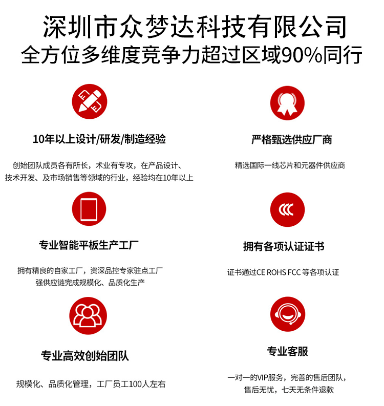 平板电脑通用详情页描述