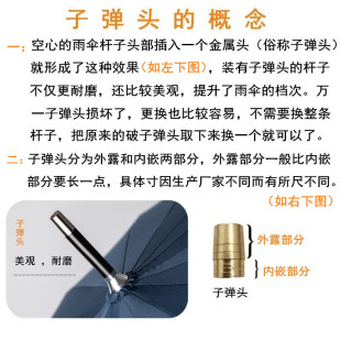 �L����ĥ픷����^���ނ�ñ�����ֱ�U��©ˮ�^�׽��ق�U�а�����