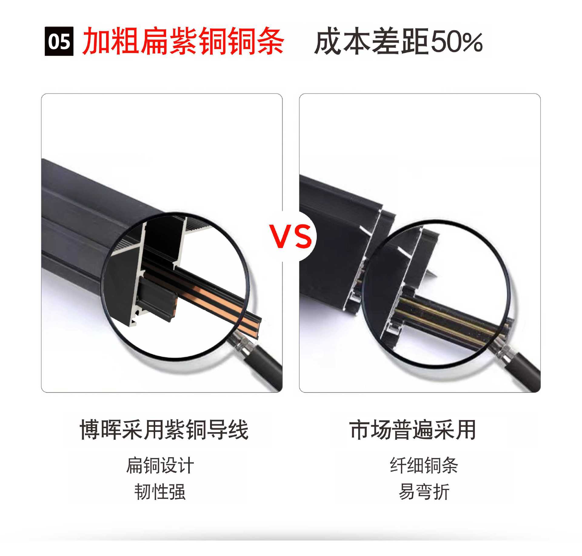 BH智能磁吸轨道灯4-2