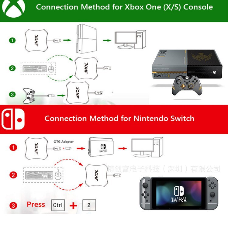 Swith/Xbox/PS4/PS3ゲームハンドルマウス変換器王者がニワトリを食べるPUBG国境を越えたアマゾンが提供する|undefined