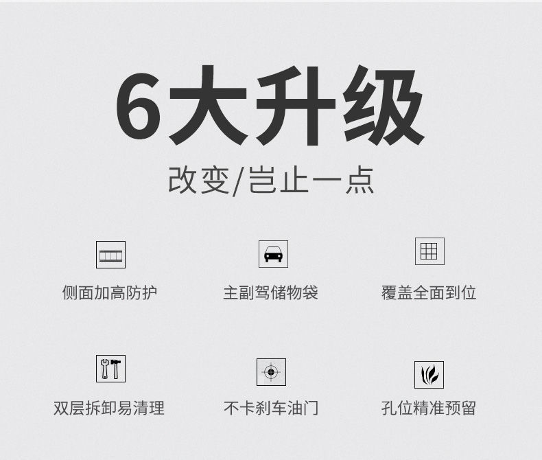 Suitable for Hongyan Jieshi C500 Foot Pads Jieshi Tiger H6 Surround King Kong M500C100 Jieka Truck Driving Foot Pads