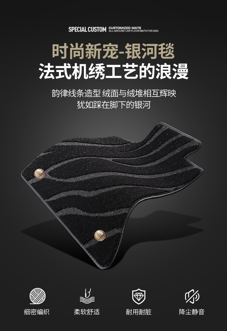 Haval f7x special silk ring car mat interior decoration modification decoration full set of whole car floor mat carpet car mat Harvard