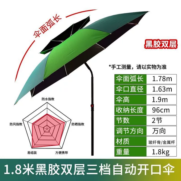 Outdoor fishing umbrella, suitable for both sunny and rainy days, wind-resistant, thickened for durability, provides sun protection and shields against heavy rain, also functions as a fishing rod holder and sunshade