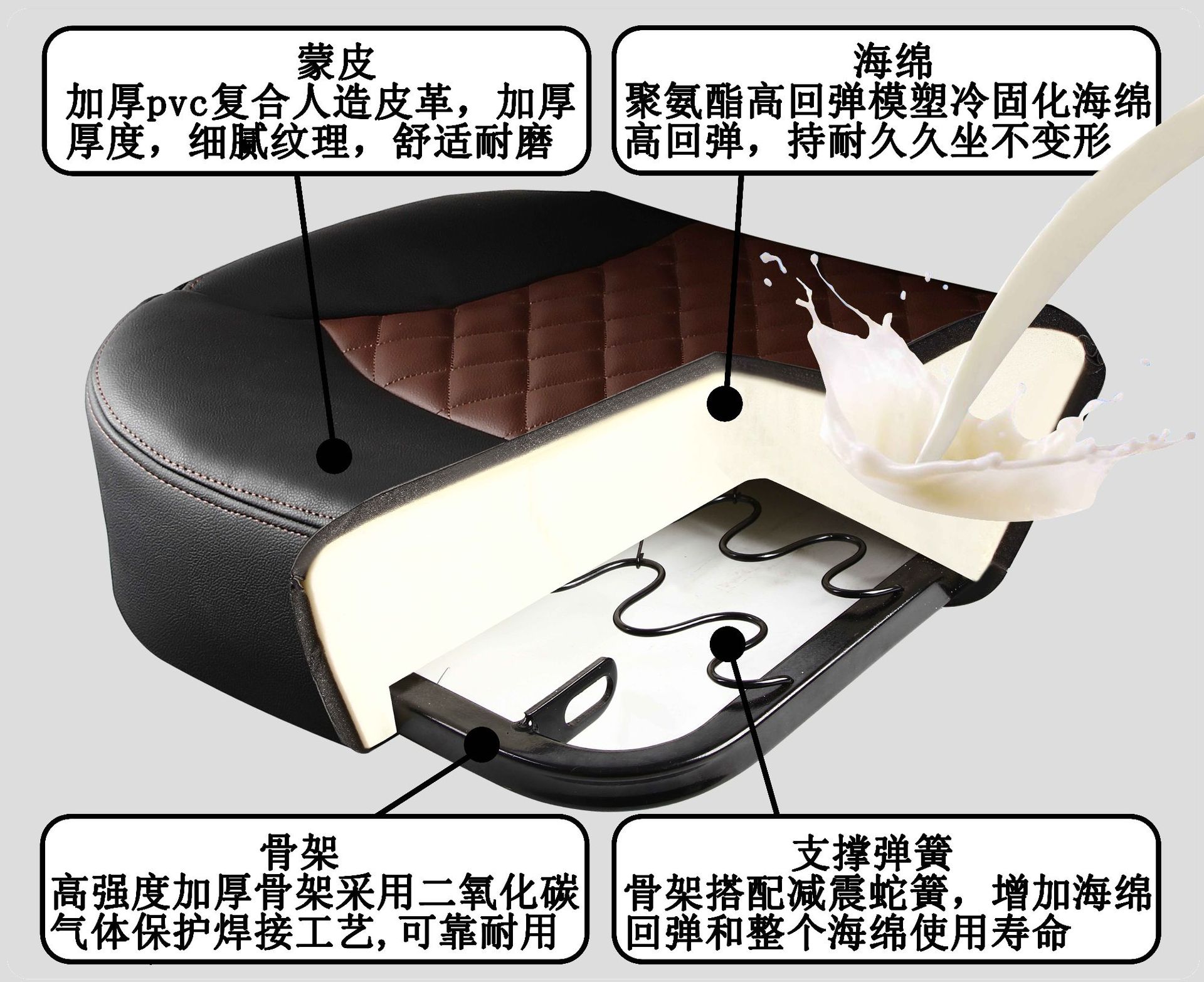 Ca58 Is Suitable for Iveco Ousheng, Deyi, Bodi, and Daichang Modified Engineering Equipment Driver's Mechanical Shock-Absorbing Seats