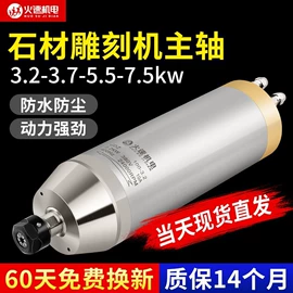 木工机械;铣刀;钻头