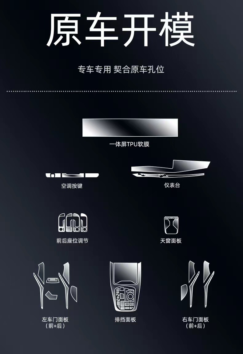 Suitable for 23-24 BMW X7, transparent interior protective film, anti-scratch protective film for the center console and gear shift, car interior modification