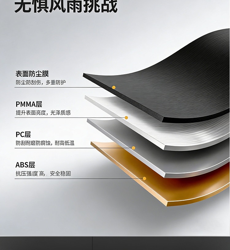 Suitable for car roof luggage box, specifically for Volkswagen Tiguan L, Touareg, T-Roc, Touran, Sharan, POLO, and C-Trek
