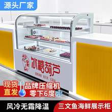 �A�����Ǻ��J��ر��rչʾ�����ö��ӳ�����F�ϱ�������С���L��