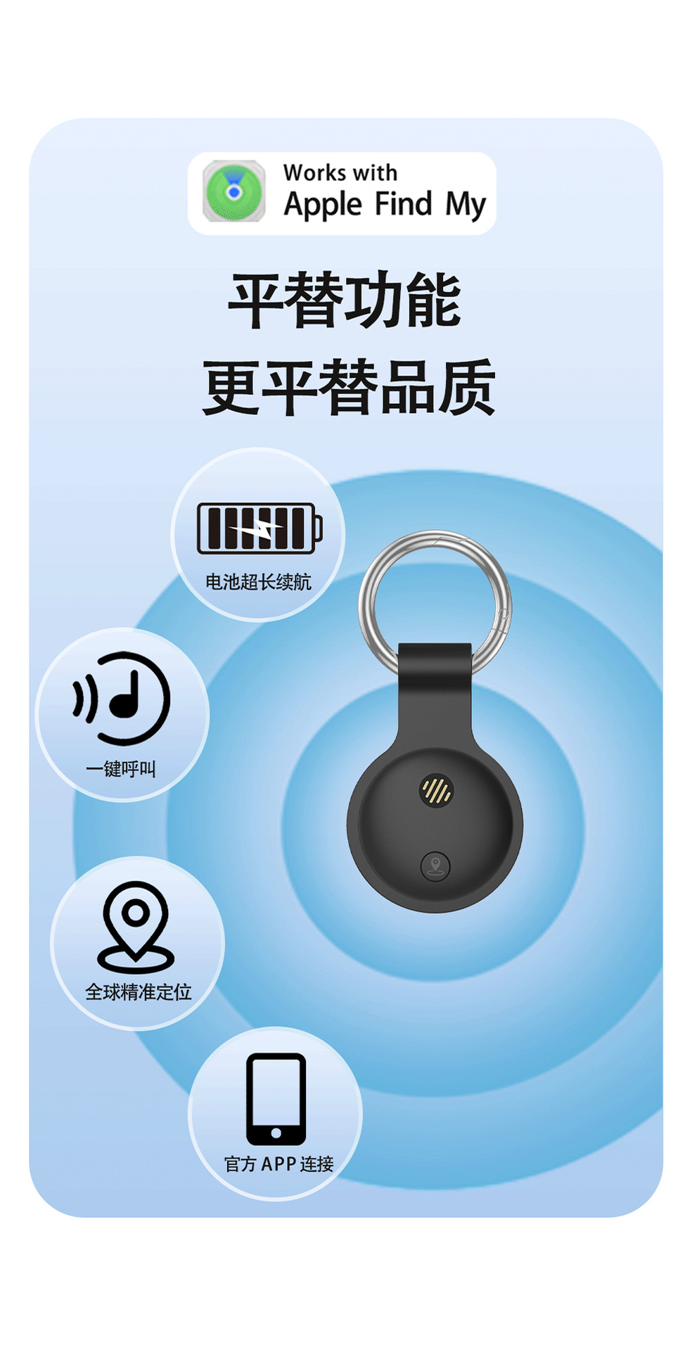 New Car Tracker Vehicle GPS Locator Pet Elder GPS Magnetic Tracker Anti-Loss Device Pet Positioning Device