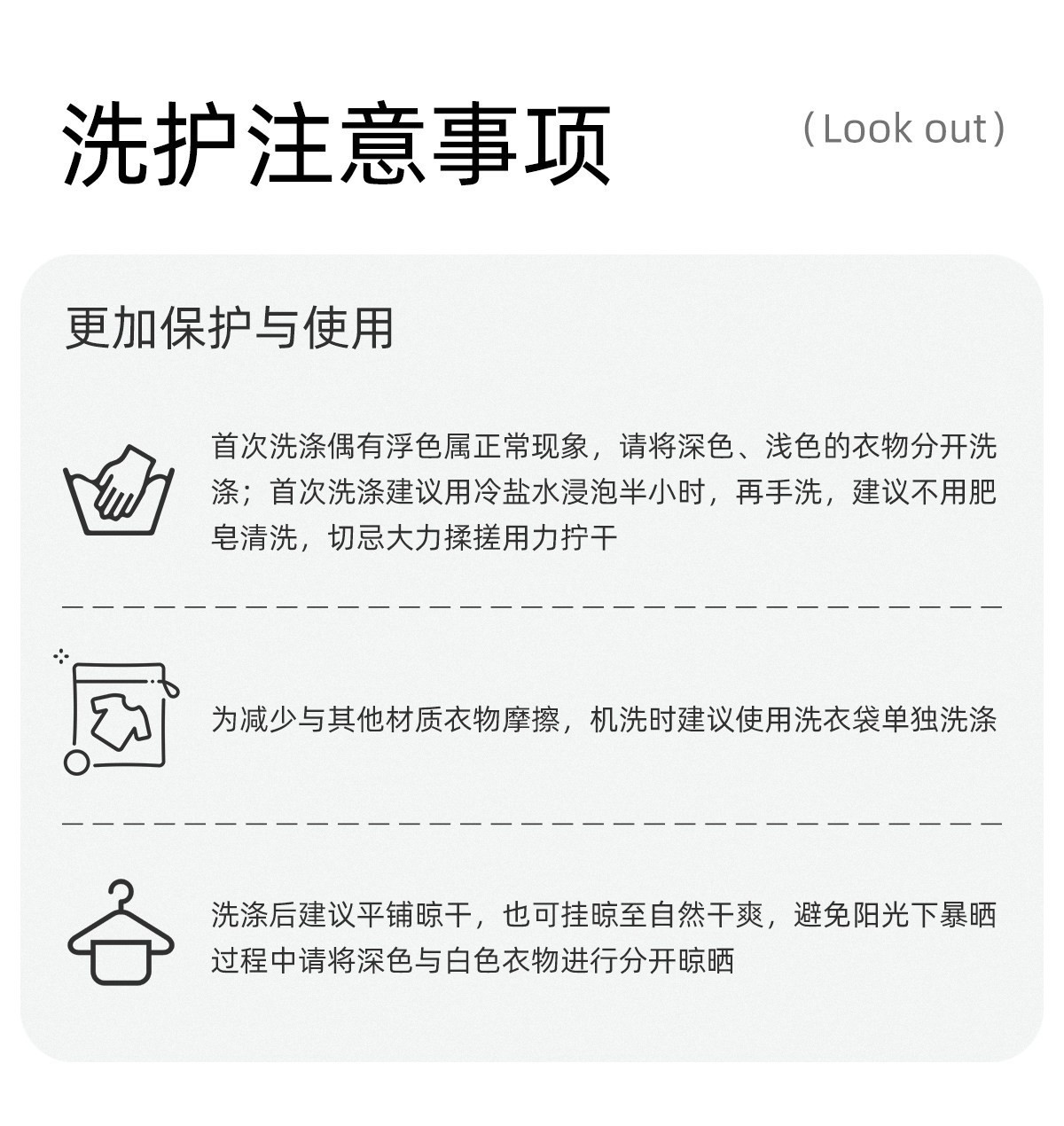 说明