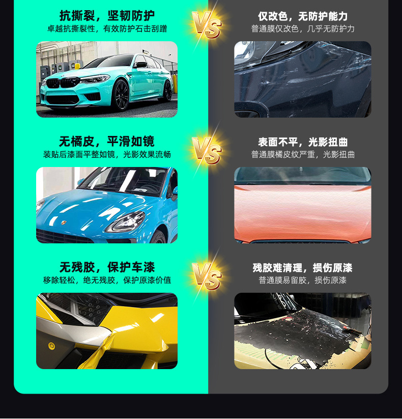 Colorful Paint Protection Film Tpu Color-Changing Film Car Wrap That Does Not Peel Off and Leaves No Glue Residue Ppf Full Body Color-Changing Film