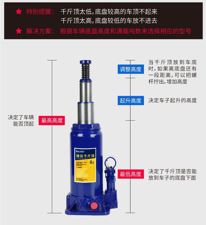 Vertical Double-Section Hydraulic 0kg Ton Car Oil Pressure 0kg Ton Car Tire Changing Tool Lifting Tool Jack