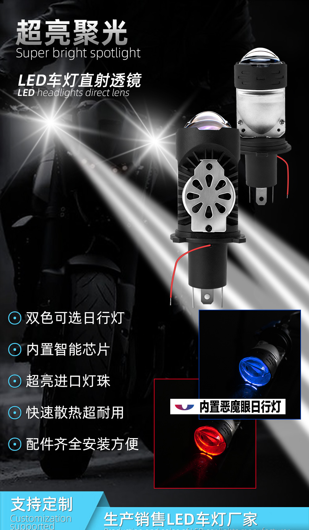 H4 LED Headlight Bi-LED Projector Lens for Car Motorcycle