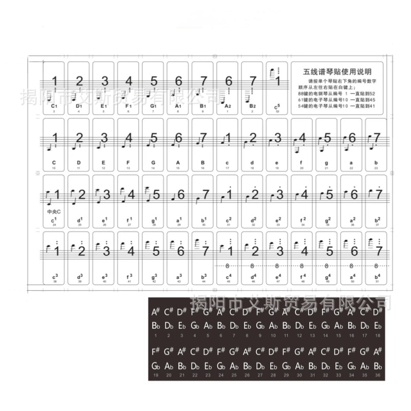 Pegatina de piano de color espectro de cinco líneas espectro simple teclado autodidacta pegatina color voz nombre registro órgano electrónico teclado película