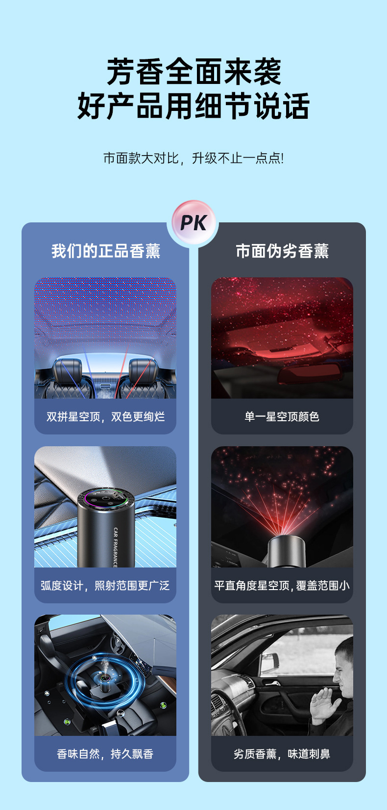 Smart Car Aromatherapy 2023 New Sound Pickup Ambient Light Two-Color Starry Sky Car Perfume Car Start and Stop Aromatherapy Machine