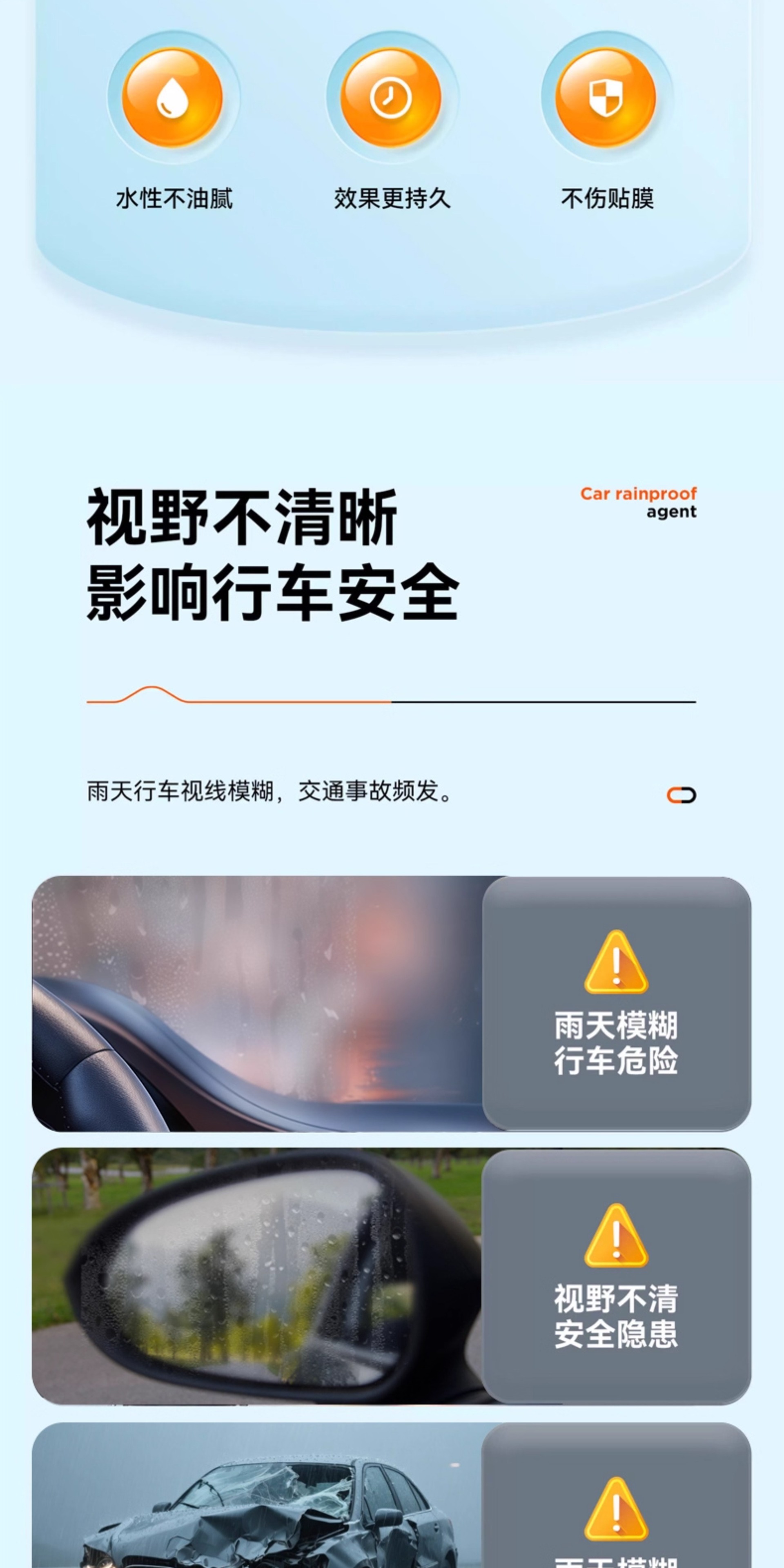 Car Rearview Mirror Rainproof Spray Anti-Fog Agent Waterproof Car Window Glass Oil Film Removal Spray Artifact on Rainy Days
