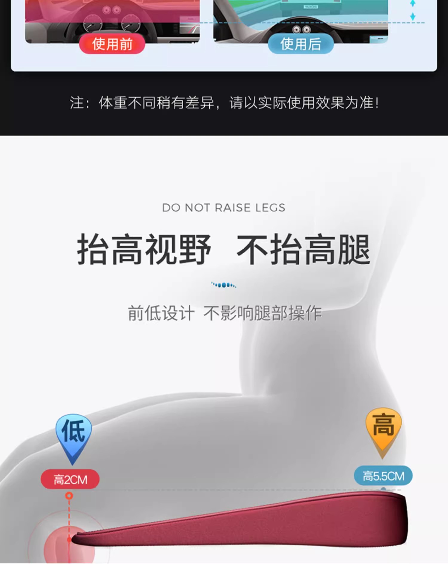 Car Seat Cushion with Increased Height and Thickness, Special for Learning to Drive, Driver's License Seat Cushion, Single Seat Butt Pad, Heightening Cushion